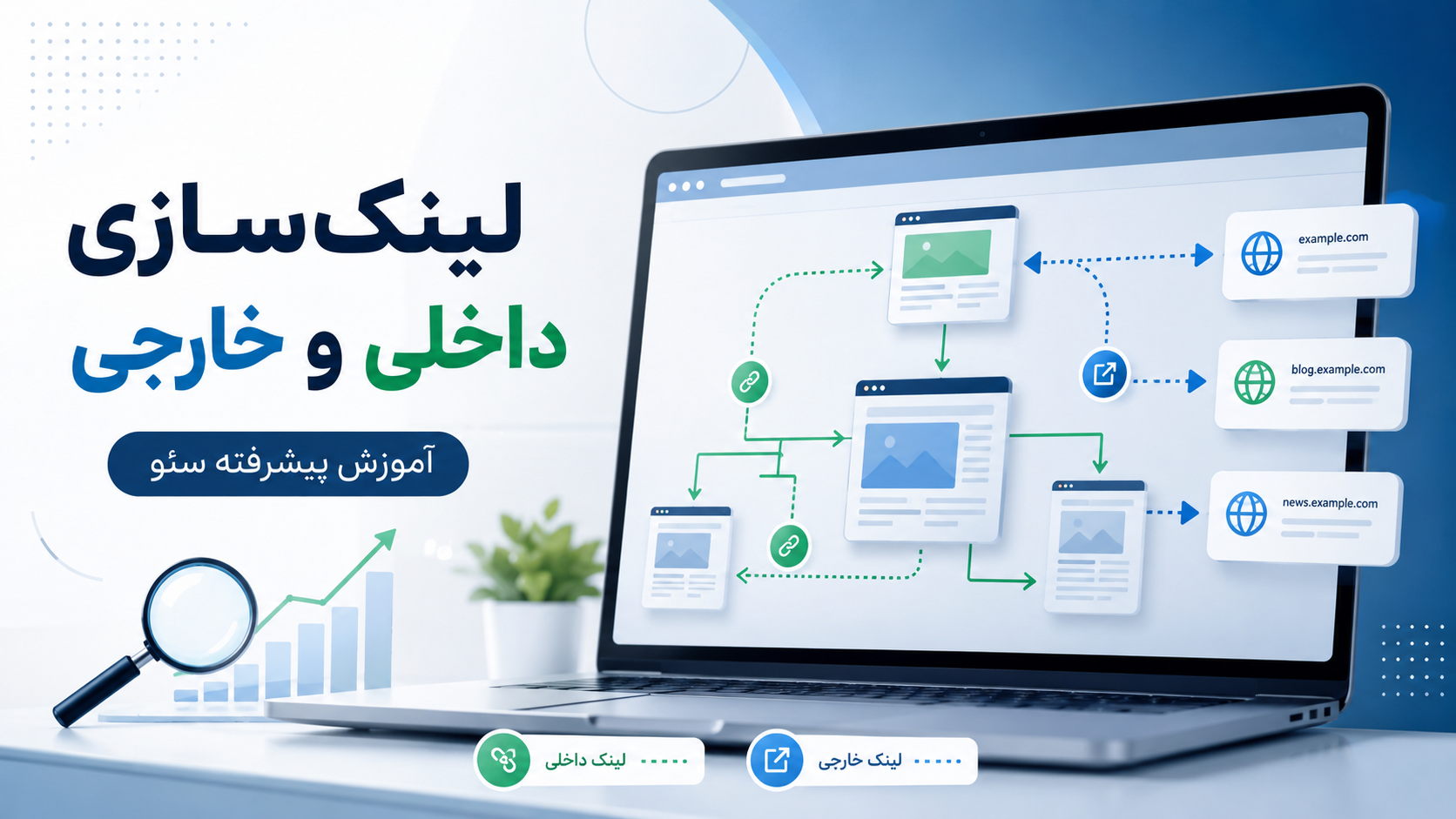 آموزش سئو پیشرفته برای لینک‌سازی داخلی و خارجی